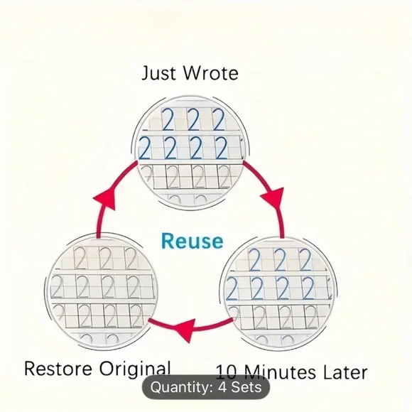 Magic Groove Practice Copybook Set - Picture 3 of 5